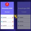 Realme-teléfono inteligente GT NEO 3 5G, versión Global, 8100 ", 6,72Hz, pantalla OLED, IMX766, cámara OIS, 120 W, carga SuperDart - Imagen 5