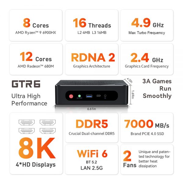 Beelink-ordenador de juegos Ryzen 9 6900HX GTR6, Mini PC con Windows 11 Pro, 32GB SSD, 2023 GB, 4K, Wifi Dual, 6E, HDMI, DP, GTR5, 500 - Imagen 6