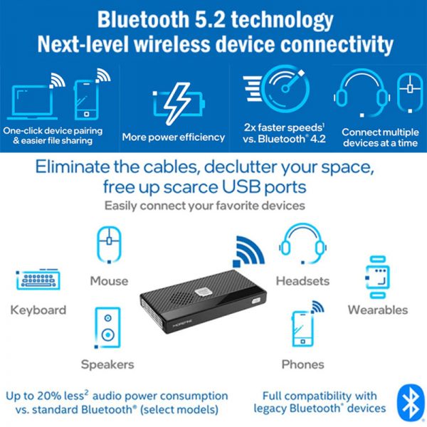 MOREFINE-Mini PC de M6 de 11. ª generación, Intel N5105, 2,9 GHz, Windows 11, DDR 4, 2933MHz, NVMe, SSD, ordenador de bolsillo, HDMI 2,0, 4K, 60Hz, WiFi 6, BT 5,2 - Imagen 5