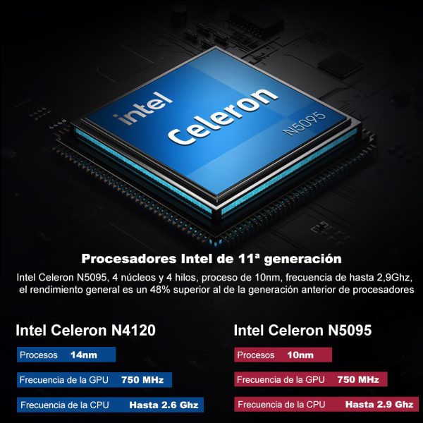 Ender-ordenador portátil R9 Pro de 15,6 pulgadas, 16GB de RAM, 1TB de SSD, Intel Celeron N5095, de doble banda, WiFi, para oficina y negocios, Windows 10 - Imagen 2