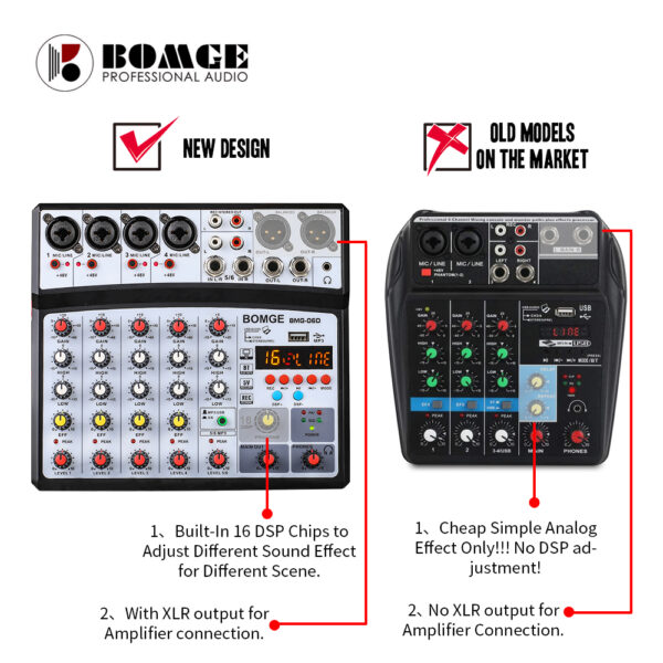 BOMGE-mezclador de Audio inalámbrico de 6 canales, consola de mezcla portátil, interfaz USB, tarjeta de sonido con 16 DSP Echo 48V Phantom Power - Imagen 2