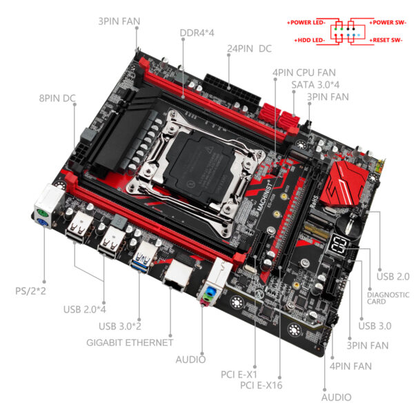 MACHINIST-placa base X99 Combo Xeon kit E5 2650 V4 - Imagen 2