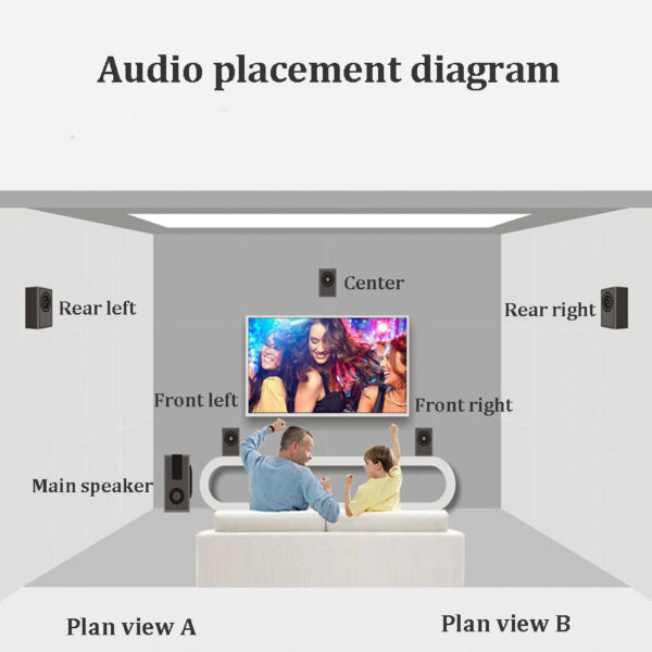 Sistema de altavoces Bluetooth para cine en casa, altavoz de madera con Subwoofer táctil, Control remoto, USB, SD, Radio FM, 5,1 canales - Imagen 2