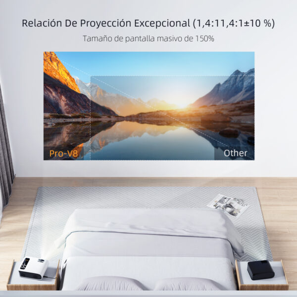 YABER Proyector Bluetooth Pro V8 450 ANSI 5G Full HD 1080P WiFi, Corrección Trapezoidal Automática 6D y 4P/4D, Zoom Infinito, Proyector Portátil 4K HD para iOS/Android - Imagen 4