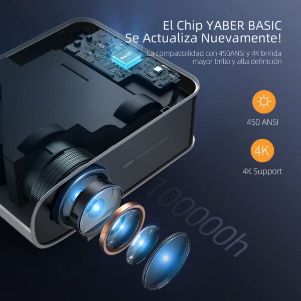 YABER Proyector Bluetooth Pro V8 450 ANSI 5G Full HD 1080P WiFi, Corrección Trapezoidal Automática 6D y 4P/4D, Zoom Infinito, Proyector Portátil 4K HD para iOS/Android - Imagen 6