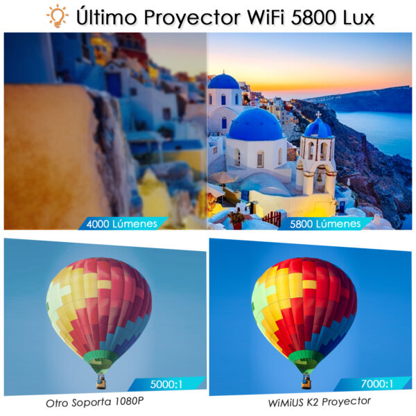 Mini proyector K2 5500 Lúmenes Proyector Portátil WiFi Full HD Soporte 1080P 4K Mini Proyector, Compatible Con Pantalla De 300 Pulgadas, LUNENS 5500, Para Teléfono y Proyector Doméstico - Imagen 4