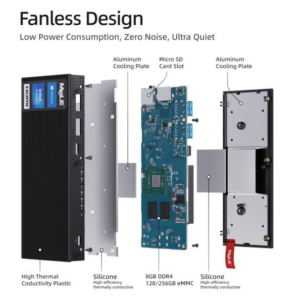 MeLE-Mini PC Stick sin ventilador PCG02pro, Windows 11 Pro, Celeron J4125, 8G, 128G, IoT, Industrial, escritorio Dual, 4K, HDMI, SSD, PD3.0, PXE - Imagen 4