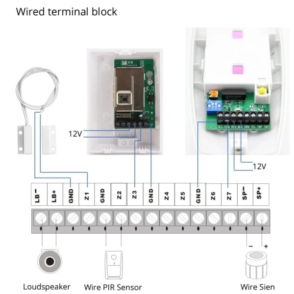 Sistema de alarma inteligente Tuya WiFi GSM para el hogar, kit antirrobo con pantalla LCD, aplicación móvil, Control remoto, armar y desarmar - Imagen 6