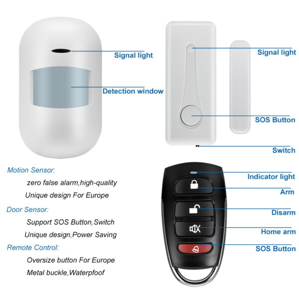 Sistema de alarma inteligente Tuya WiFi GSM para el hogar, kit antirrobo con pantalla LCD, aplicación móvil, Control remoto, armar y desarmar - Imagen 3