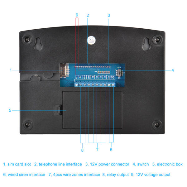 Sistema de alarma inteligente Tuya WiFi GSM para el hogar, kit antirrobo con pantalla LCD, aplicación móvil, Control remoto, armar y desarmar - Imagen 5