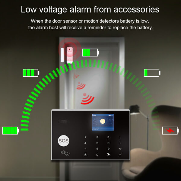 Sistema de alarma inteligente para el hogar, dispositivo de seguridad antirrobo compatible con conmutación de voz, WiFi, GSM, pantalla RFID, teclado táctil, aplicación Tuya