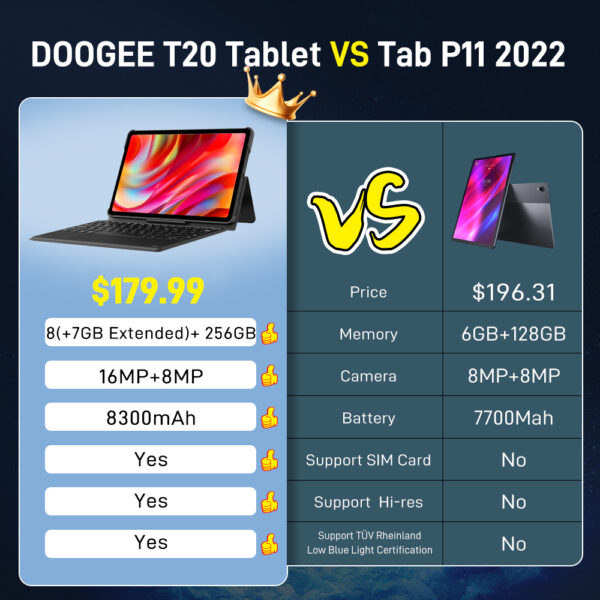 DOOGEE-Tableta T20 de 8GB + 256GB, pantalla 2K TÜV de 10,4 pulgadas, ocho núcleos, 12nm, Widevine L1 Pad, cuatro altavoces sintonizados con caja de alta resolución, 8300mAh - Imagen 2