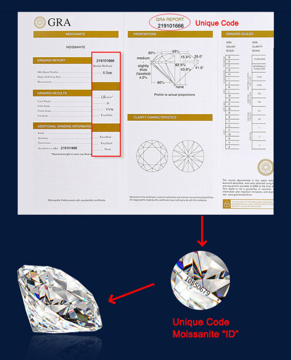 AIFAFA-collar con colgante de moissanita auténtica de 5 quilates, placa de oro blanco de 18k, Plata de Ley 925, cadena de cuello de diamante sintético, joyería - Imagen 6