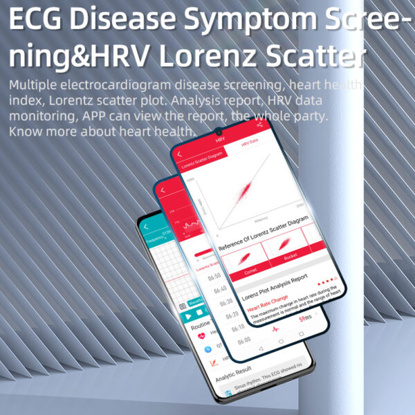 Reloj inteligente resistente al agua para hombre y mujer, dispositivo con Monitor de glucosa en sangre, ECG + PPG, medidor de presión arterial, termómetro, novedad de 2023 - Imagen 4