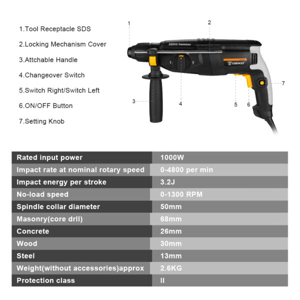 DEKO-martillo rotativo multifuncional DKRH26H2/DKRH20H3/GJ181, con BMC y 6 accesorios de piezas, martillo de demolición eléctrico, taladro de impacto - Imagen 4