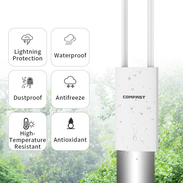 Comfast-punto de acceso al aire libre AC1200, enrutador Gigabit/AP/repetidor, antena WiFi de largo alcance, 2,4G, 5GHz, para Calle y jardín - Imagen 6