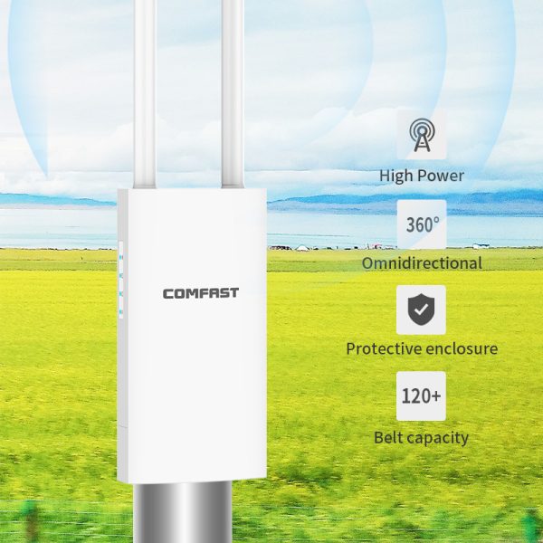 Comfast-punto de acceso al aire libre AC1200, enrutador Gigabit/AP/repetidor, antena WiFi de largo alcance, 2,4G, 5GHz, para Calle y jardín - Imagen 2