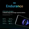 Xiaomi Redmi Note 13 Pro 5G versión Global - Imagen 5
